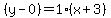 %28y-0%29+=+1%28x%2B3%29