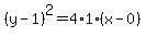 %28y-1%29%5E2=4%2A1%2A%28x-0%29