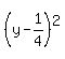 %28y-1%2F4%29%5E2