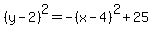 %28y-2%29%5E2+=+-%28x-4%29%5E2%2B25