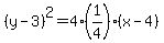 %28y-3%29%5E2=4%281%2F4%29%28x-4%29