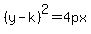 %28y-k%29%5E2=4px