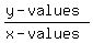 %28y-values%29%2F%28x-values%29