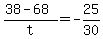 +%28+38+-+68+%29+%2F+t++=+-25+%2F+30+