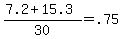 +%28+7.2+%2B+15.3+%29+%2F+30+=+.75+