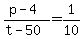 +%28+p+-+4+%29+%2F+%28+t+-+50+%29+=+1%2F10+