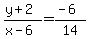 +%28+y+%2B+2+%29+%2F+%28+x+-+6+%29+=+%28-6%29+%2F+14+