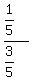 +%281%2F5%29+%2F+%283%2F5%29+