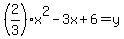 +%282%2F3%29x%5E2-3x%2B6=y+