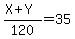 +%28X%2BY%29%2F120+=+35.+