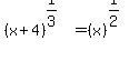 +%28x%2B4%29%5E%281%2F3%29=+%28x%29%5E%281%2F2%29+