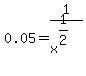 +++++0.05+=+1%2Fx%5E%281%2F2%29+