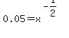 +++++0.05+=+x%5E%28-1%2F2%29+
