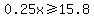 ++++0.25x+%3E=+15.8+