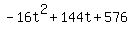++-16t%5E2+%2B+144t+%2B+576+