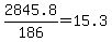 ++2845.8+%2F+186+=+15.3+