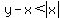 ++y+-+x+%3C+abs%28x%29+