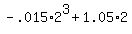 +-.015%2A2%5E3+%2B+1.05%2A2+