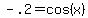 +-.2+=+cos%28x%29+