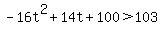 +-16t%5E2+%2B+14t+%2B+100+%3E+103+