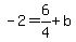 +-2=+6%2F4+%2B+b+