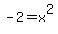 +-2+=+x%5E2+