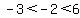 +-3%3C-2%3C6+