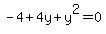 +-4%2B4y%2By%5E2=0+