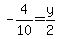 +-4%2F10+=+y%2F2+