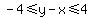 +-4%3C=y-x%3C=4+