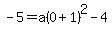 +-5=a%280%2B1%29%5E2-4+