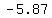 +-5.87