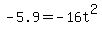 +-5.9+=+-16t%5E2+