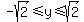 +-sqrt%282%29+%3C=+y+%3C=+sqrt%282%29