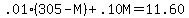 +.01%28305-M%29+%2B+.10M+=+11.60+