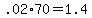 +.02%2A70+=+1.4+