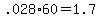+.028%2A60+=+1.7+