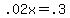 +.02x+=+.3+