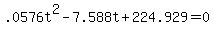 +.0576t%5E2+-+7.588t+%2B+224.929+=+0+
