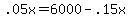 +.05x+=+6000++-+.15x+