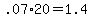 +.07%2A20+=+1.4+