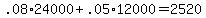 +.08%2A24000+%2B+.05%2A12000+=+2520+