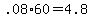 +.08%2A60+=+4.8+