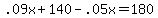 +.09x+%2B+140+-+.05x+=+180+