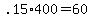 +.15%2A400+=+60+