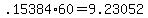 +.15384%2A60+=+9.23052+