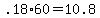 +.18%2A60+=+10.8+