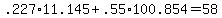 +.227%2A11.145+%2B+.55%2A100.854+=+58+