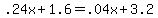+.24x+%2B+1.6+=+.04x+%2B+3.2+