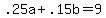 \"+.25a+%2B+.15b+=+9+\"